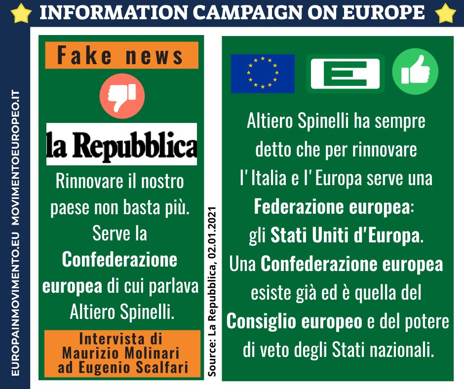 Infografica Repubblica